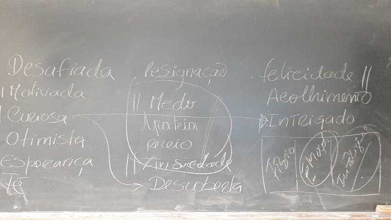 Workshop Ensino Superior 2